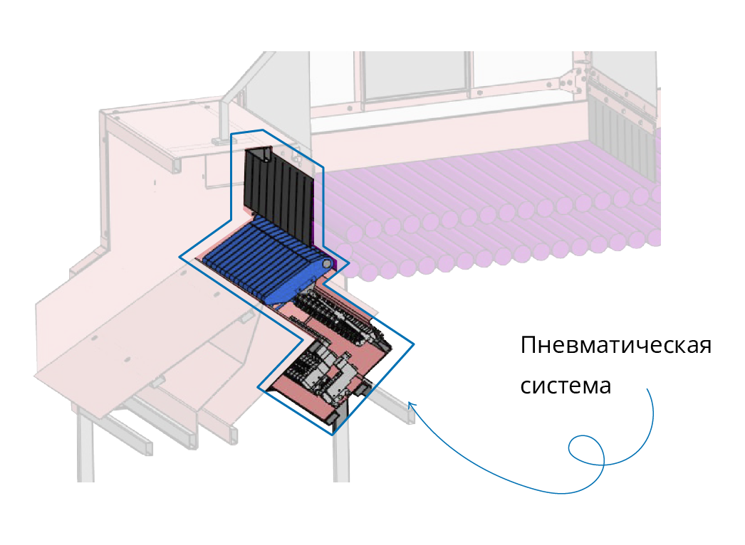 Разработка чертежей изделий; разработка технических чертежей; Этапы разработки чертежей; Разработка чертежа детали; разработка чертежей проекта; процесс разработки чертежа; разработка чертежей кмд; разработка рабочих чертежей; конструкторская разработка чертежей